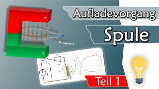 Aufladevorgang Spule Teil 1 Induktionsgesetz Und Lenzsche Regel Gleichstromtechnik