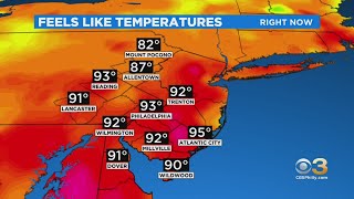 Philadelphia Weather: Weekend Heavy Rain Threat