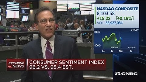 Consumer sentiment index at 96.2 in August
