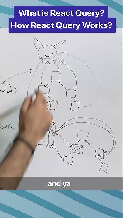 What is React Query? React Query Explained #shorts - YouTube