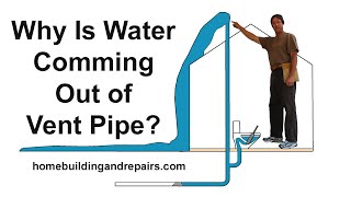 Watch This Video Before Using Bladder Type Tools To Clear Difficult Drain Pipe Clogs
