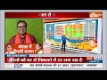 West Bengal Election 2026 :  क्या कह रहे बंगाल के आंकड़े ? ममता के गढ़ में कमल ? BJP | Mamata Banerjee