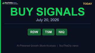 3 Growth Stocks Flashing BUY Today (Aug 14, 2026)