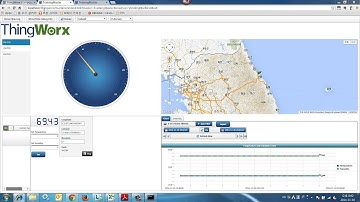 Thingworx Mashup- Create a Menu using the Training Mashups