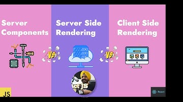 Server Components vs Server Side rendering (Hindi)  is explained with examples and comparison