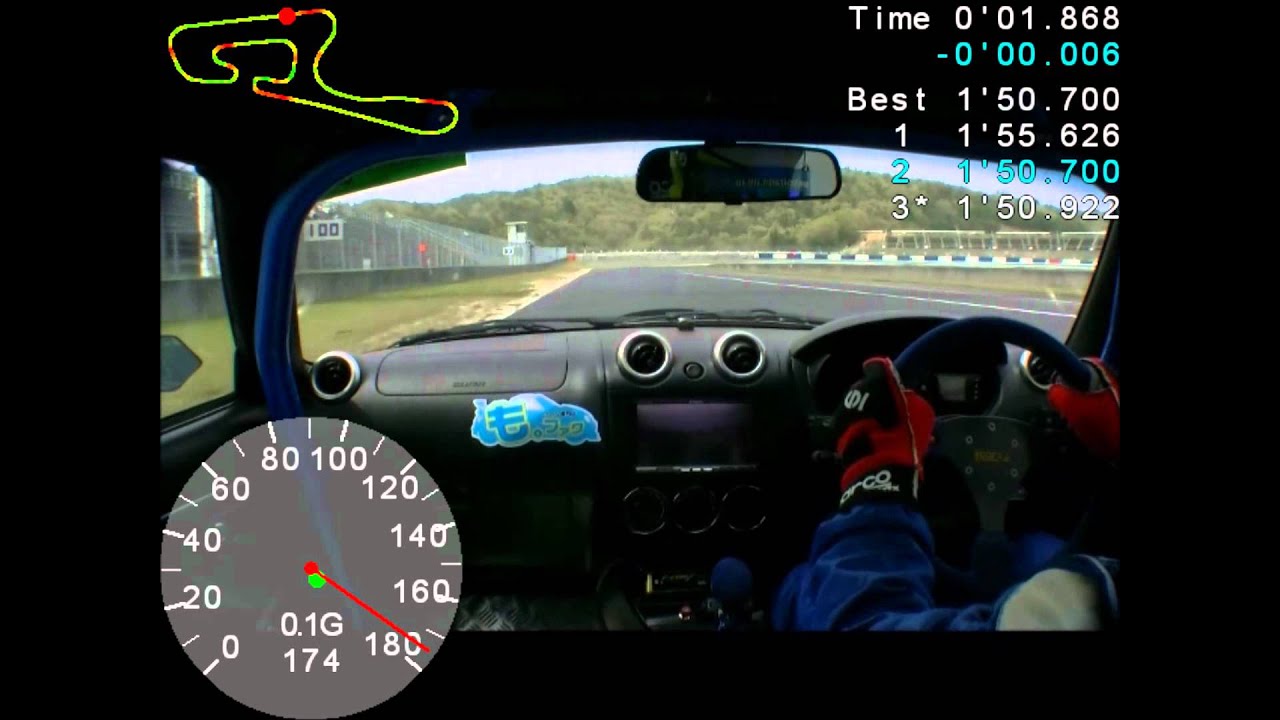 S660 タービンキット Hks Gt100r 7月末発売予定 最速の 自動車ニュース