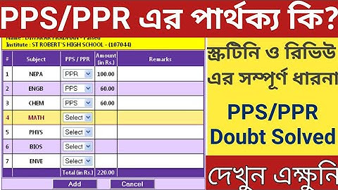 PPS/PPR এর পার্থক্য কি? কোনটি করবো? || Scrutiny এবং Review সম্বন্ধে  সম্পূর্ণ ধারণা ||