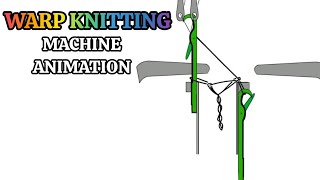 Warp Knitting Machine Animation 