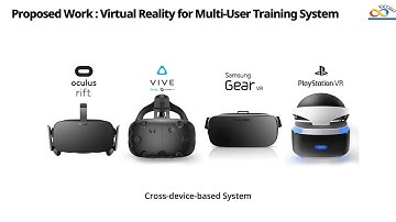 Virtual Reality for Multi-User Training System (국립창원대학교 지능형 실감미디어 연구실)