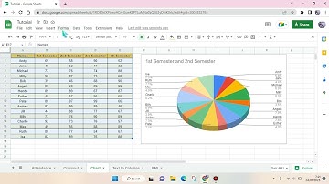How to Remove Alternating Colors Google Sheet NEW UPDATE February 2023