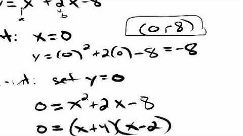 Quadratic Inequalities Part 1