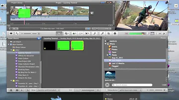 Moving Images/Text In iMovie