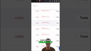 Crypto Spot vs. Futures: Choose Your Trading Strategy #shorts