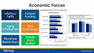FY 2027 Budget Fiscal Kickoff