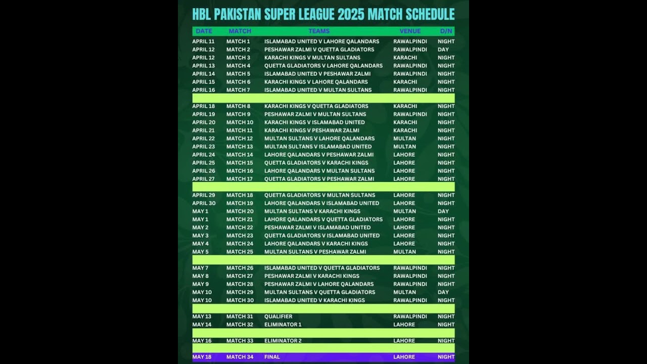 PSL 2025🇵🇰🏆🏏 Schedule