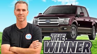 The Winner of the Ford F150 King Ranch is.....🎉🛻