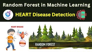 Random Forest in Machine Learning: Predicting Heart Disease | Burhan's Tech Lab