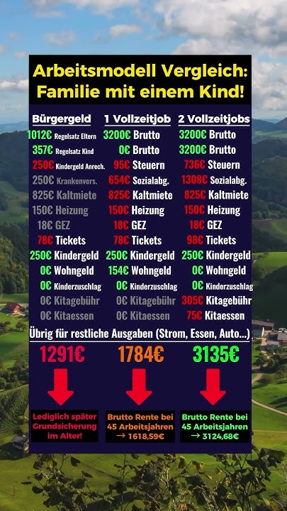 zwei vollzeitjobs gleichzeitig