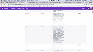 twitter api