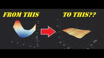 De beste (en SLECHTSTE) upgrades die beschikbaar zijn voor de Creality K2 Plus!