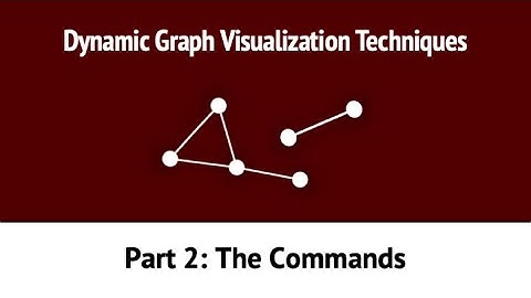 The Commands - Dynamic Graph Visualization Videos
