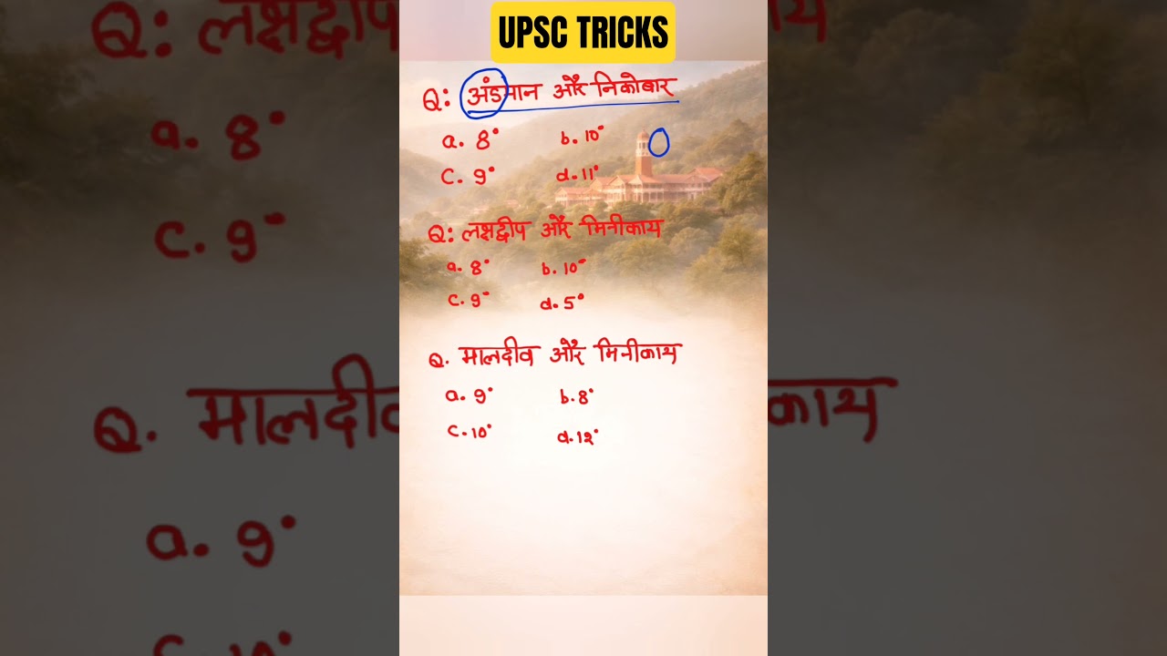UPSC Geography Trick 🔥 Andaman–Nicobar Channels | 8° 9° 10 |Remember 8°–9°–10° Channels 