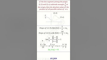 XI XII Straight Lines 33