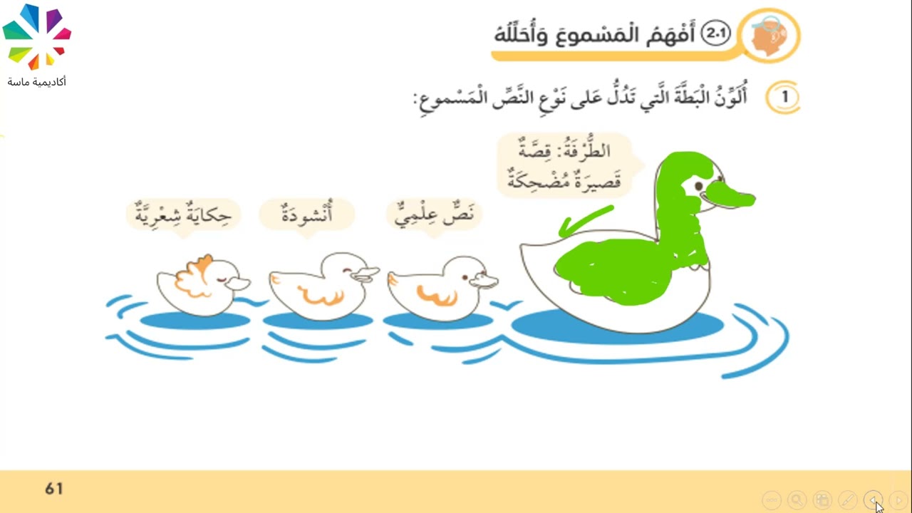 استماع  الوحدة الثامنة / الصف الرابع/الفصل الثاني /مجدولين الحريري