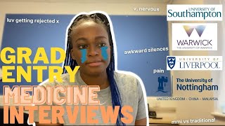 Graduateentry Mmi Medicine Interviews Warwick Southdanton Rpool U0026 Nottingham
