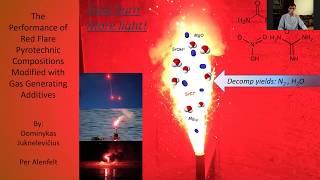 The Performance of Red Flare Pyrotechnic Compositions Modified by Dominykas and Per