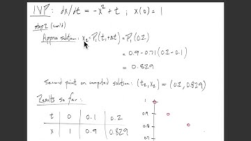 Numerical Analysis: Introducing Euler