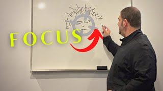 One Powerful Tip To Increase Your Focus | Concentration To Be More Productive!