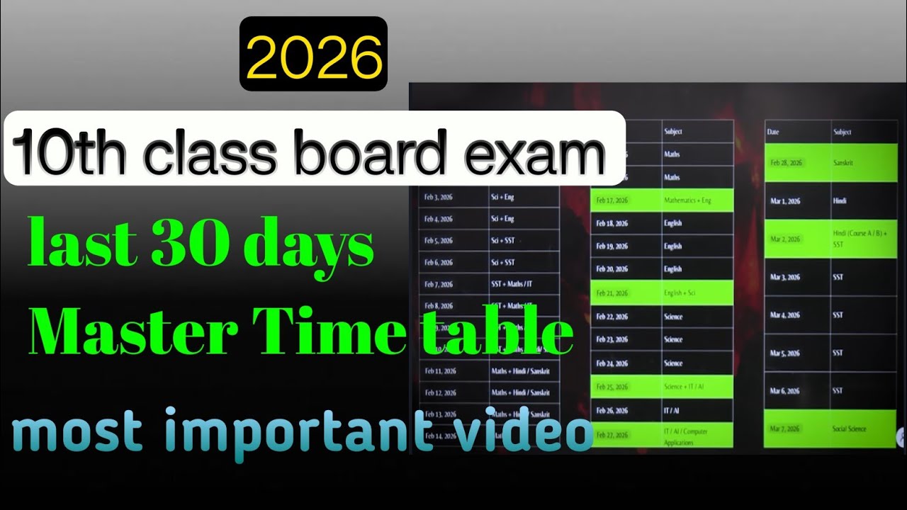 Class 10th 30 days time table 🔥 | Score 95% in board | Manoj bhai 