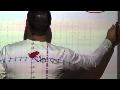 Ex2 Graphing a