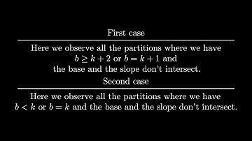 An introduction to partitions of positive integers | Euler