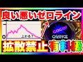 【専門的な知識】📈良い悪いゼロライン📉マイジャグラー5