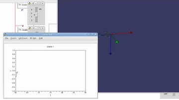 Mikrokopter Gain Design using Mavsim Scicoslab Toolbox