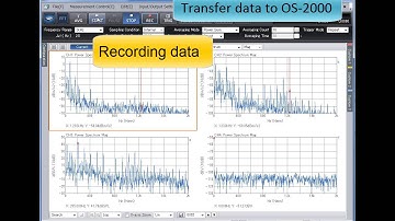 ONO SOKKI DS-3000 Data Station Sound and Vibration Real Time Analysis System
