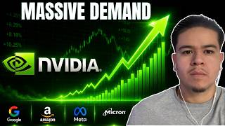 NVIDIA (NVDA) Could Spark Next Ai Supercycle