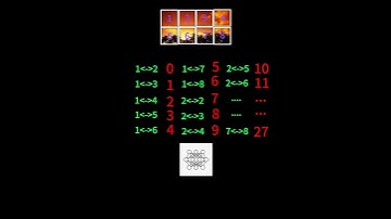 推理拼图验证码的识别思路  #python #编程 #pythonprogramming #freecodecamp #深度学习技术 #pytorch