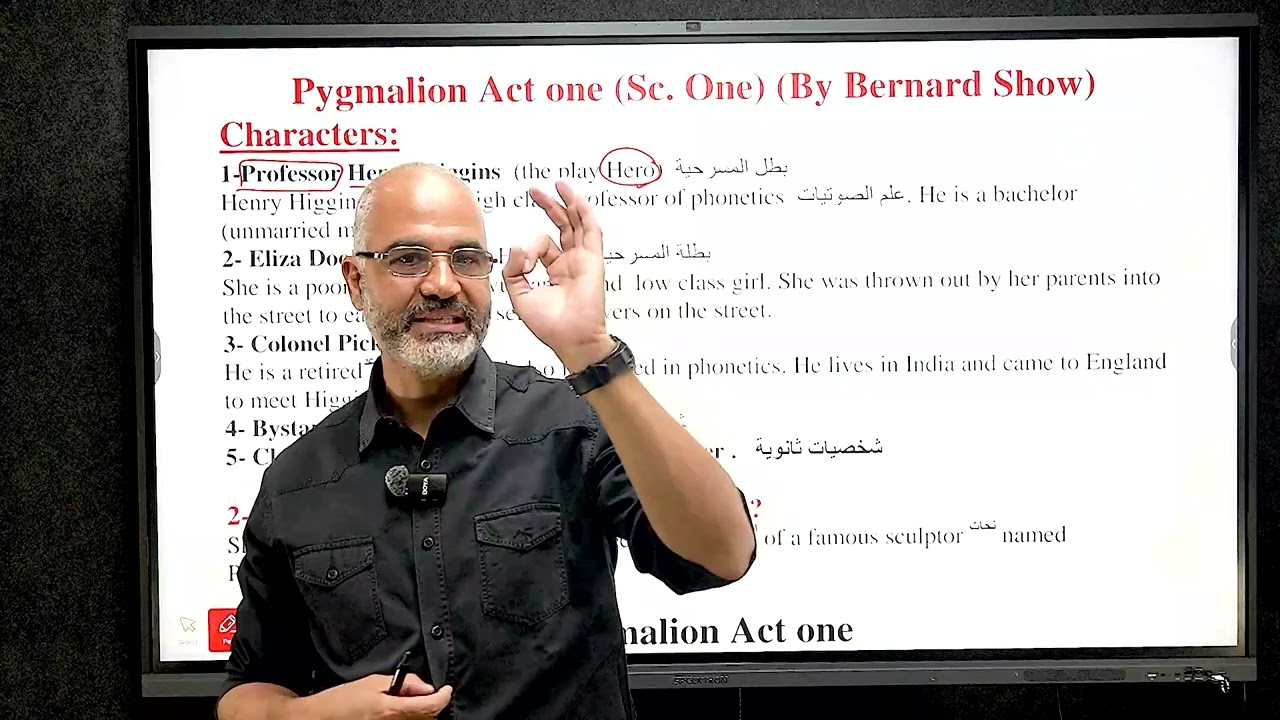 Pygmalion act one Sec 1 G10