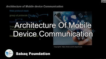 Architecture of Mobile device Communication, Computer Science Lecture | Sabaq.pk