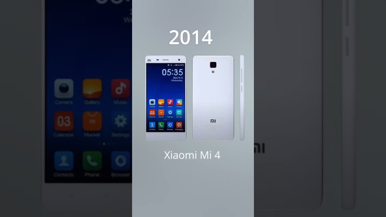 History of Xiaomi Mi