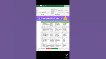 Trick to Format messy data quickly