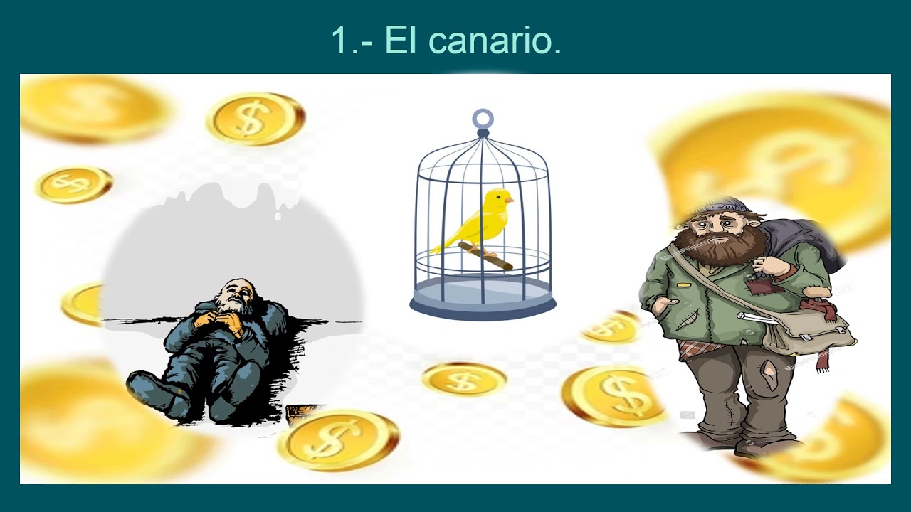 Resumen del cuento: "El canario, las pinzas y los tres muertos" - YouTube
