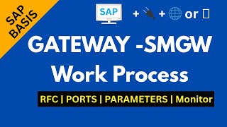 SAP Gateway Tutorial for Beginners | RFC Configuration, Ports, Parameters&amp; Monitoring (SM59 &amp; GWFND)