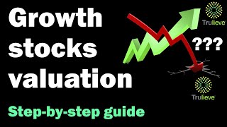 Step by step guide for valuing growth stocks: Trulieve (TCNNF) valuation