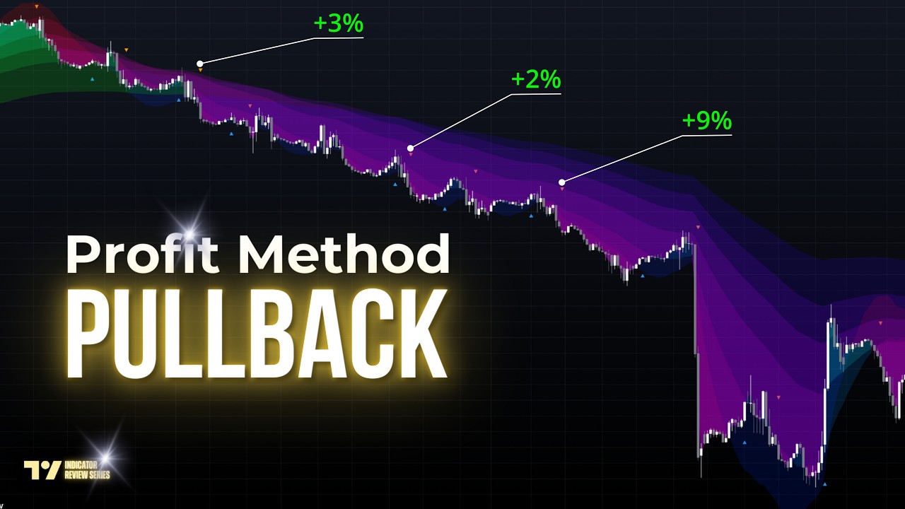 Boost Your Profits With This Easy Trading Strategy - YouTube