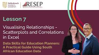 Lesson 7: Visualising Relationships - Scatterplots and Correlations in Excel