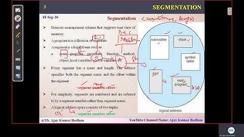 OS: Segmentation and Paging Technique